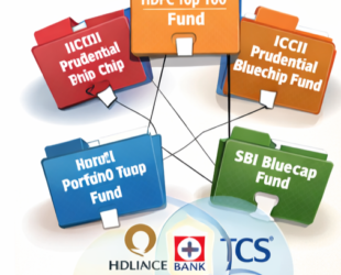 A portfolio can look full yet underperform. Learn why too many funds, no structure, and poor allocation reduce long-term results.